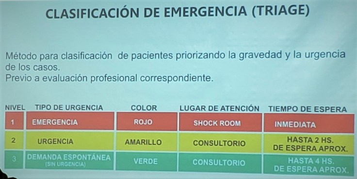 triage madariaga