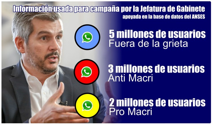 datos celulares peña braun