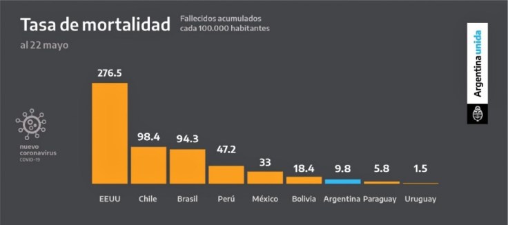 datos coronavirus conferencia de prensa AF 23 de mayo 2020 (2)
